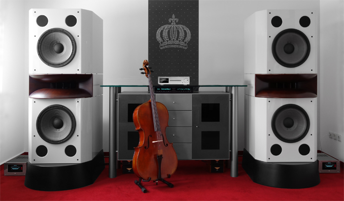 current system